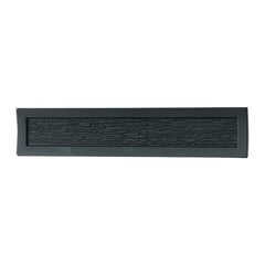 Primitive 3 Inch Center to Center Black Cabinet Pull Primitive 3 Inch Center to Center Black Cabinet Pull