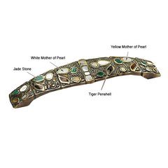 Heirloom Treasures 5 Inch Center to Center Dark Greenwash Cabinet Pull Heirloom Treasures 5 Inch Center to Center Dark Greenwash Cabinet Pull