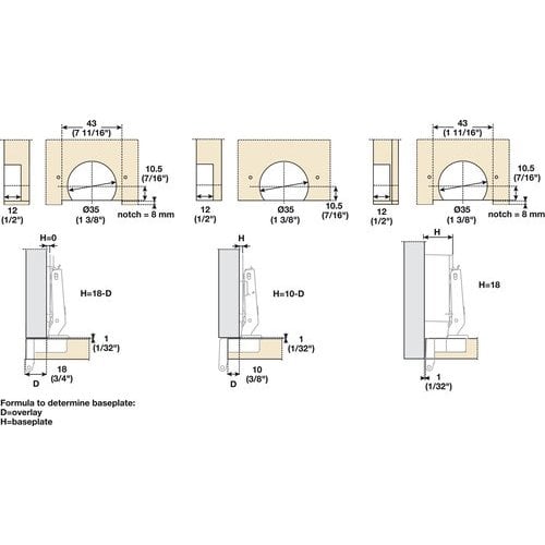 Salice 270 Degree Full Overlay Single Pivot Dowel Mounting